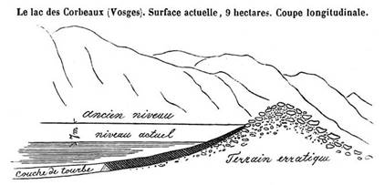 COllomb moraine